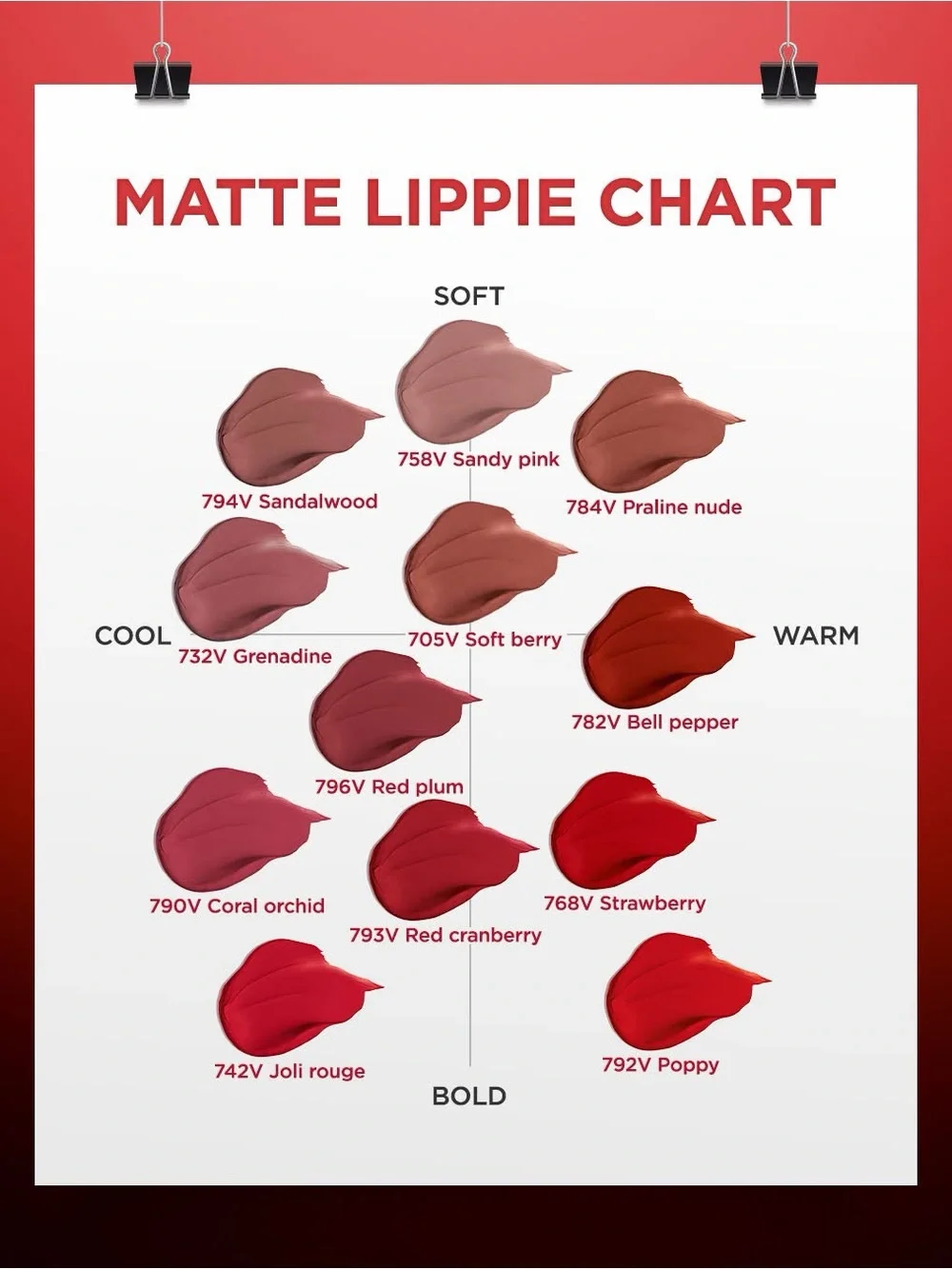 Clarins Paris Joli Rouge Velvet – Shade 742V